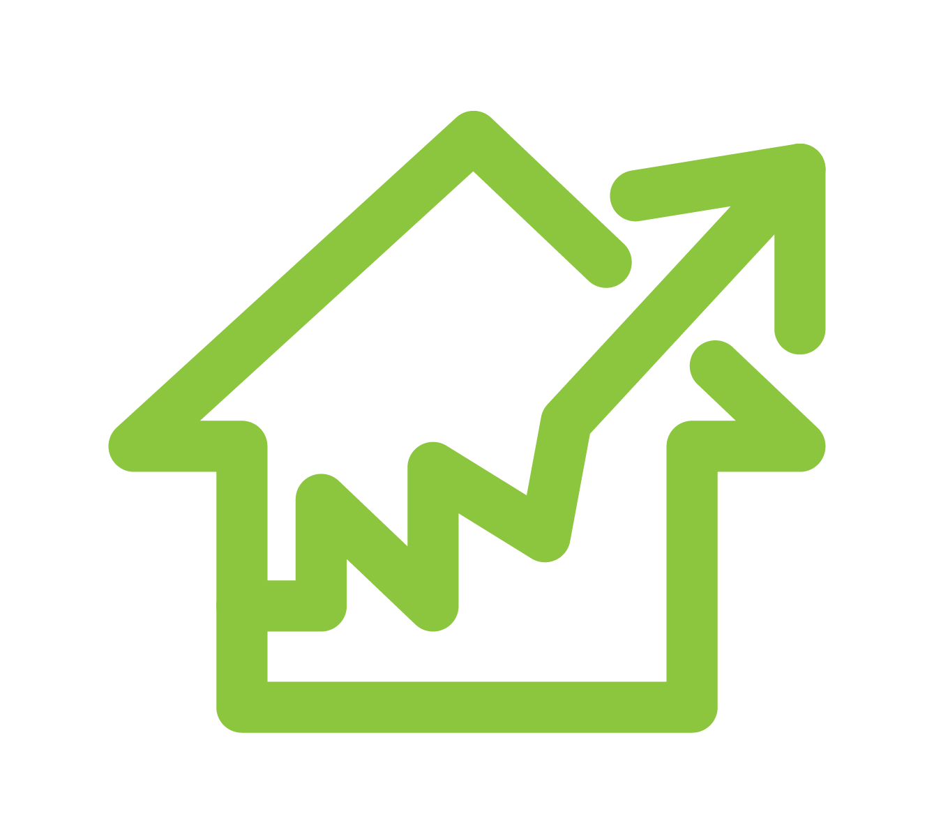 Assessment And Analysis Of Energy Efficiency Policy ENVIRONMENTAL SCIENCE